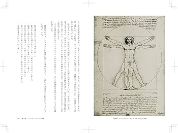 貴重 レオナルド・ダ・ヴィンチ 豪華資料本 7冊セット 貴重 レオナルド・ダ・ヴィンチ 豪華資料本 7冊セット